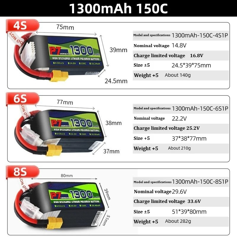 Untuk Baterai LiPo BosLi-po P7 - Drone Battery 6S ulasan dan harga