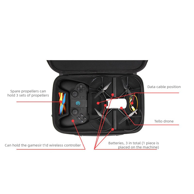 Kotak Penyimpanan untuk Drone  - Drone Battery Bag ulasan dan harga